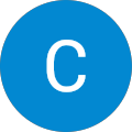 C Wong
